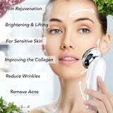 AuraGlow 7-in-1 EMS & RF Anti-Aging Facial Device